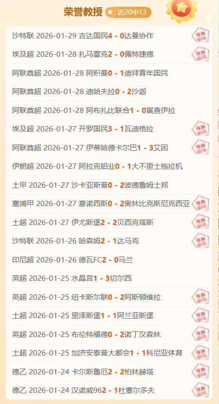 尚帕尼赞文,班斯全力拼,若每场得分,威尼斯人集团,威尼斯人官方网站