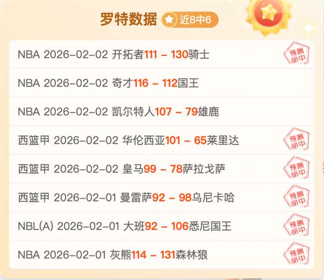 启航新春,阿拉木图至,哈尔滨,威尼斯人集团,威尼斯人官方网站