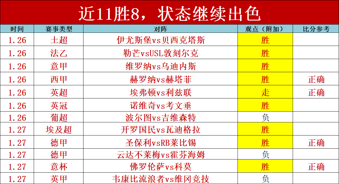 夏季转会市,场球员身价,上涨榜,威尼斯人集团,威尼斯人官方网站
