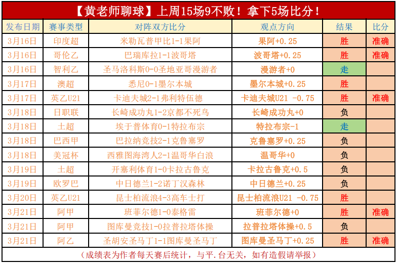 越南媒体揭,东盟锦标赛,风云突变,威尼斯人集团,威尼斯人官方网站