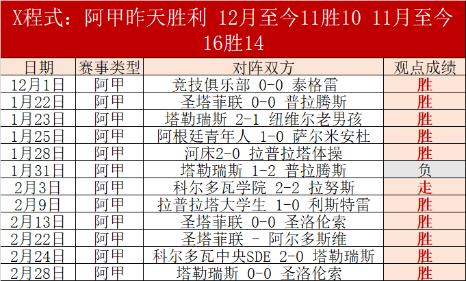 日仁川乒赛,安排公布,国乒陈姓双,威尼斯人集团,威尼斯人官方网站