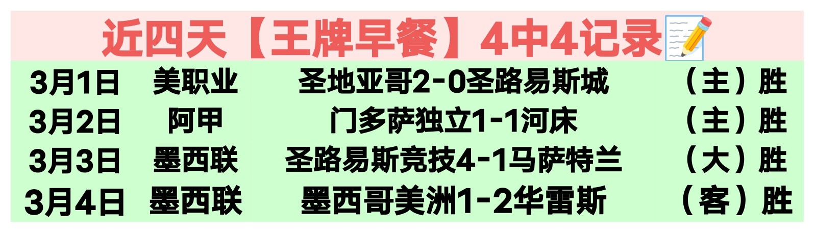 周日,葡超分析,本菲卡对阵,威尼斯人集团,威尼斯人官方网站