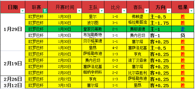 大乐透期号,专家推荐,马竞客场前,威尼斯人集团,威尼斯人官方网站
