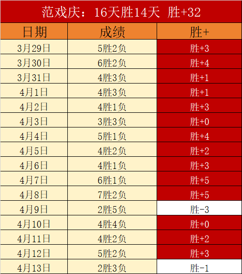 巴塞罗那告,万巨星,万顶级射手,威尼斯人集团,威尼斯人官方网站