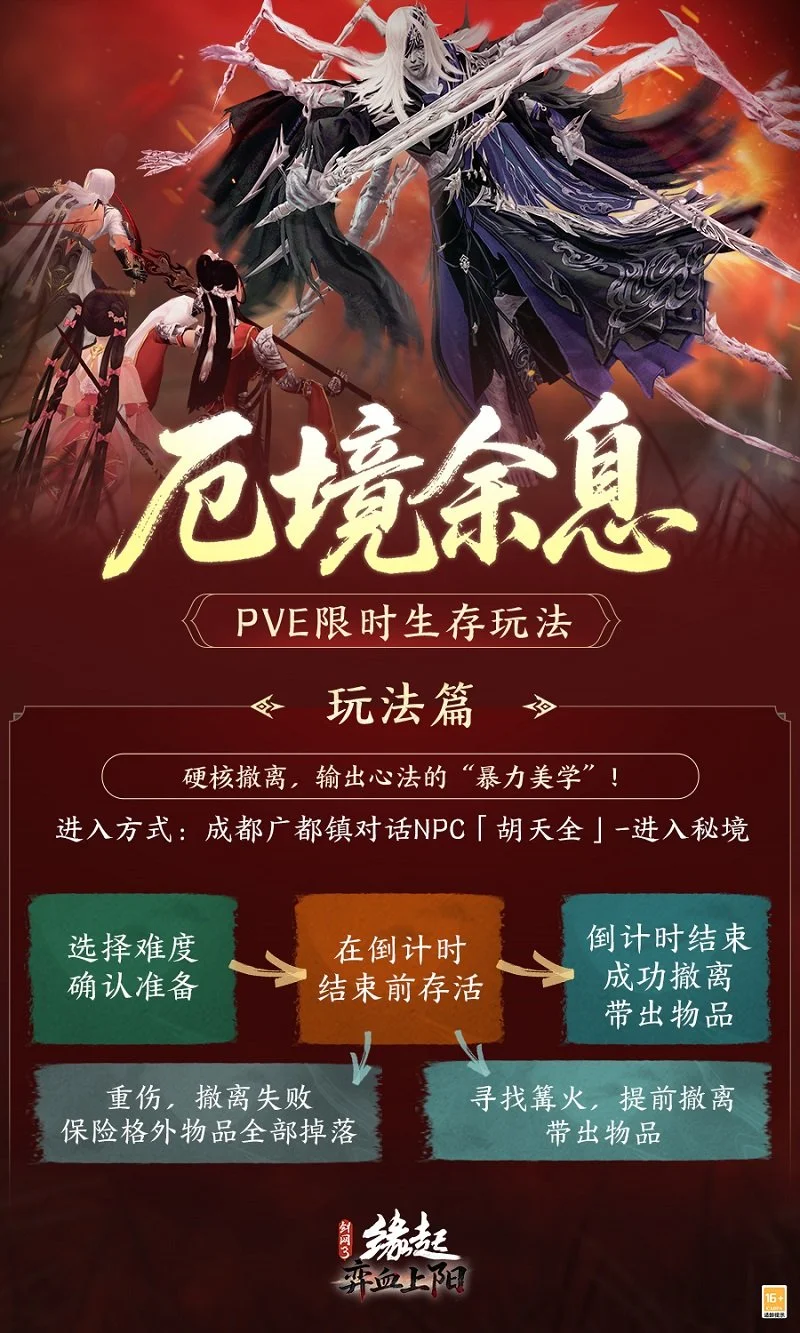瓜迪奥拉点,球队表现稳,健进球不足,威尼斯人集团,威尼斯人官方网站