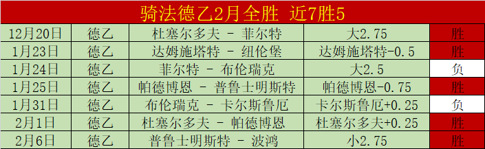 排列三第,期开奖号码,及试号码更,威尼斯人集团,威尼斯人官方网站