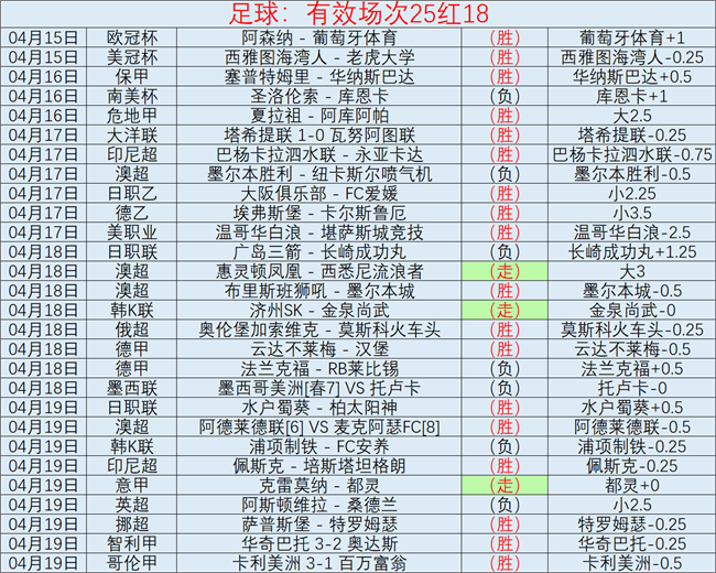 申花功勋外,援莫雷诺回,归确认,威尼斯人集团,威尼斯人官方网站