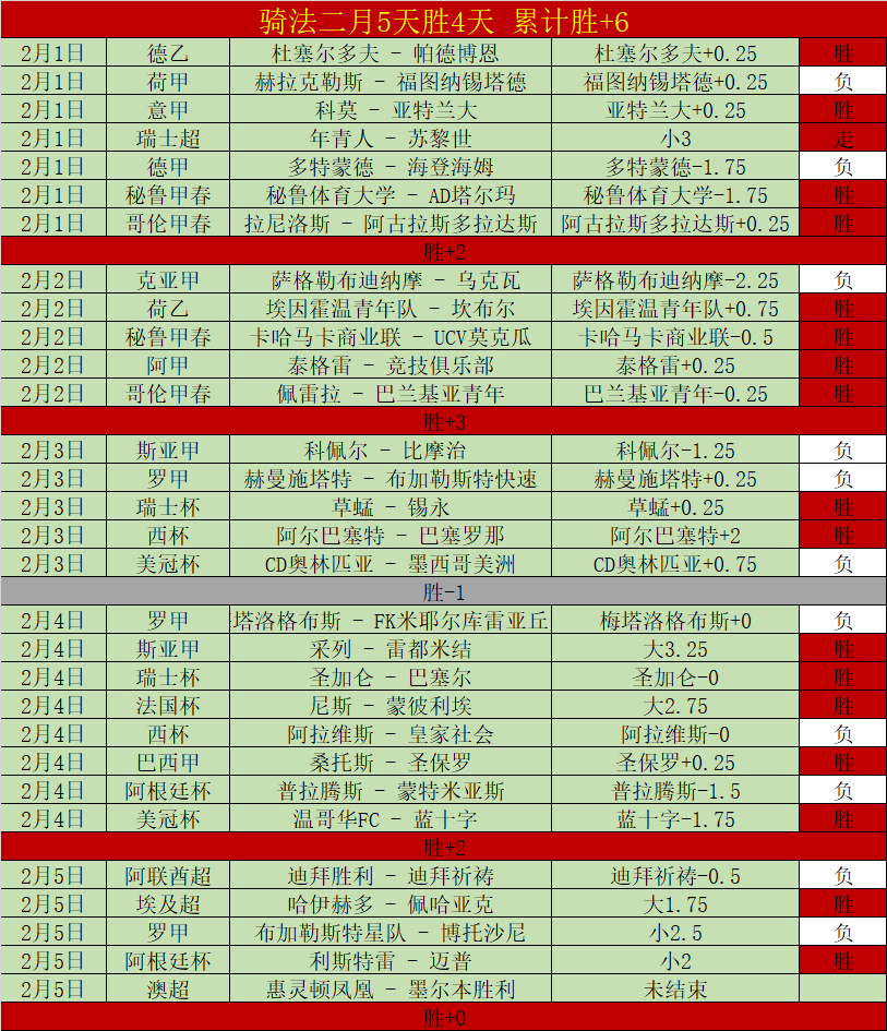 弗洛伦蒂诺,表彰皇马击,败马竞的将,威尼斯人集团,威尼斯人官方网站