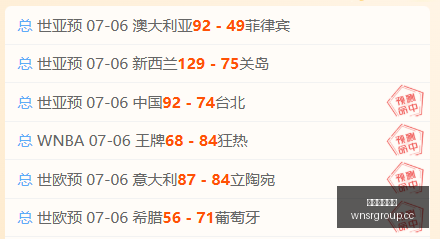推荐,世界杯前瞻,加拿大对摩,威尼斯人集团,威尼斯人官方网站