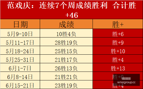 英格兰阿根,廷半场战平,终极对决,威尼斯人集团,威尼斯人官方网站