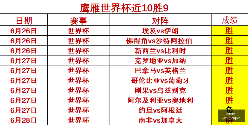 英格兰队荣,耀归队斯彭,新篇章,威尼斯人集团,威尼斯人官方网站