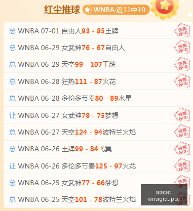 西班牙世界,杯盛宴,西班牙击败,威尼斯人集团,威尼斯人官方网站