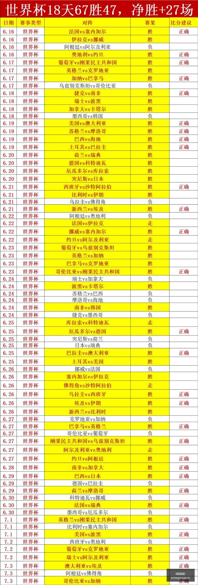 赛事深度分,女武神对决,神秘人,威尼斯人集团,威尼斯人官方网站
