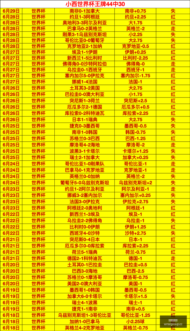 品质精选每,日难得的高,品质单品推,威尼斯人集团,威尼斯人官方网站