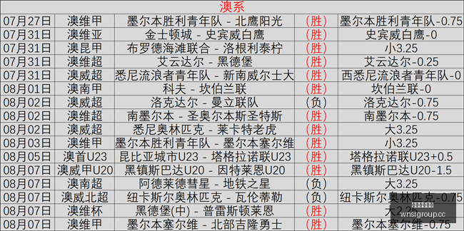 威尼斯人集,威尼斯人集团,威尼斯人官方网站,威尼斯人集团,威尼斯人官方网站