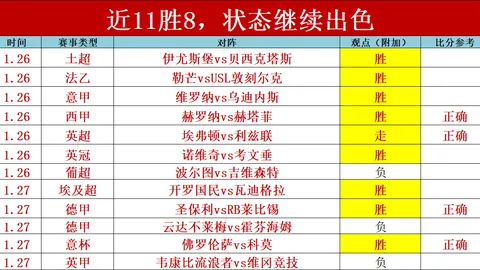 夏季转会市场球员身价上涨榜：弗格森与库贝林厄姆并列前三
