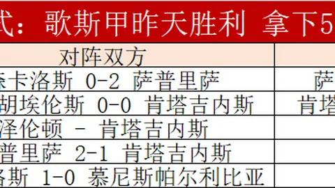 巴塞隆纳1-0巴拉多利德逆袭，登贝莱染红加时制胜西甲第29轮