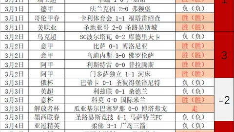 “左脚伤势已愈！马卡曝：巴萨战马竞信心十足迎战”