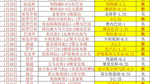 “图解：林良铭染红蒋光太离场，国奥遭沙特1-0绝杀十人奋战”