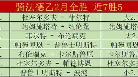 排列三第2026103期开奖号码及试号码更新