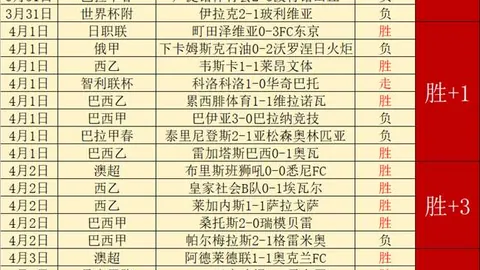 雷霆合力战胜爵士，SGA三节高效揽26分6助7板，杰伦·威砍28分5板