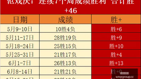 英格兰阿根廷半场战平威尼斯人集团：终极对决，精彩瞬间大盘点