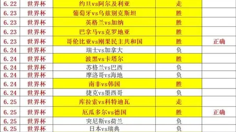赛事深度分析：女武神对决神秘人，数据分析终极指南