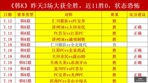 2026美洲赛场完美开局深度解析无败战局