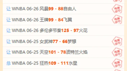 威尼斯人集团威尼斯人官方网站突发变动结果已公布